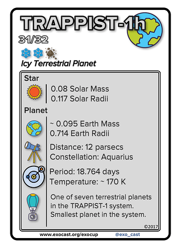 31_TRAPPIST-1h