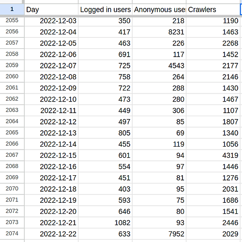 Screenshot from 2025-04-21 07-57-56