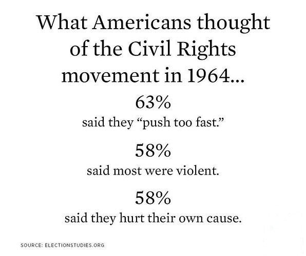 american civil rights