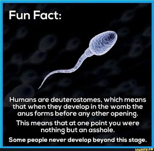 Humans are deuterostomes