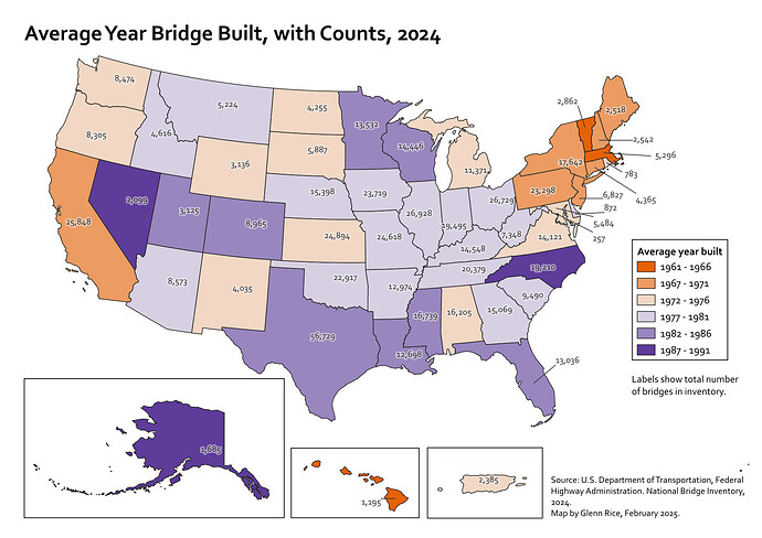 US_bridge_ages