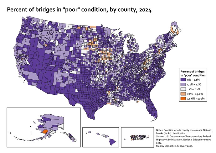 poor-bridges