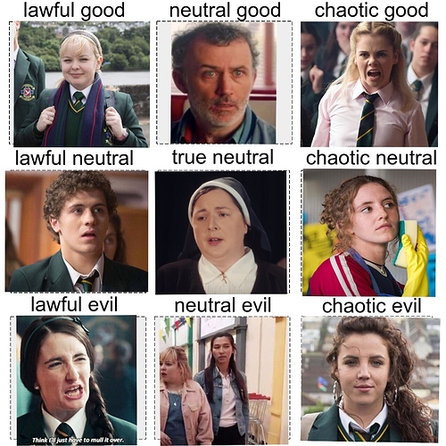 derry-girls-alignment-chart