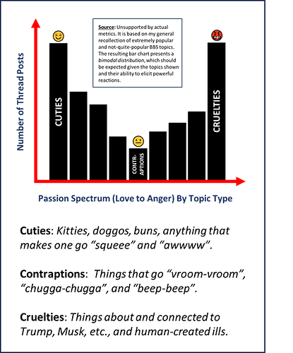 bbshecepchart