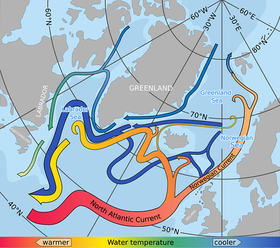 North_Atlantic_currents.svg