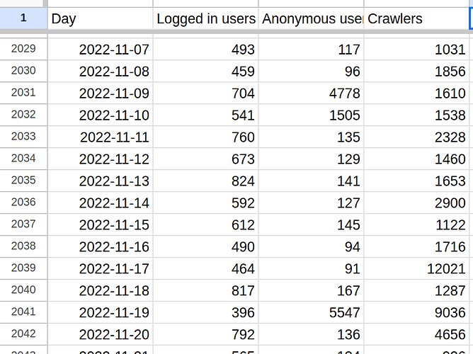 Screenshot from 2025-04-21 07-57-34