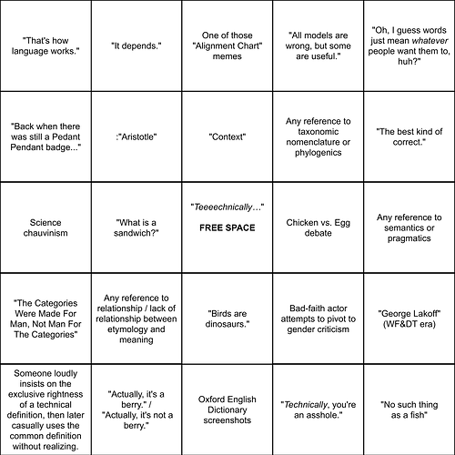Category Deb-8 Bingo v1.2