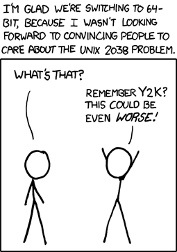 xkcd 2038