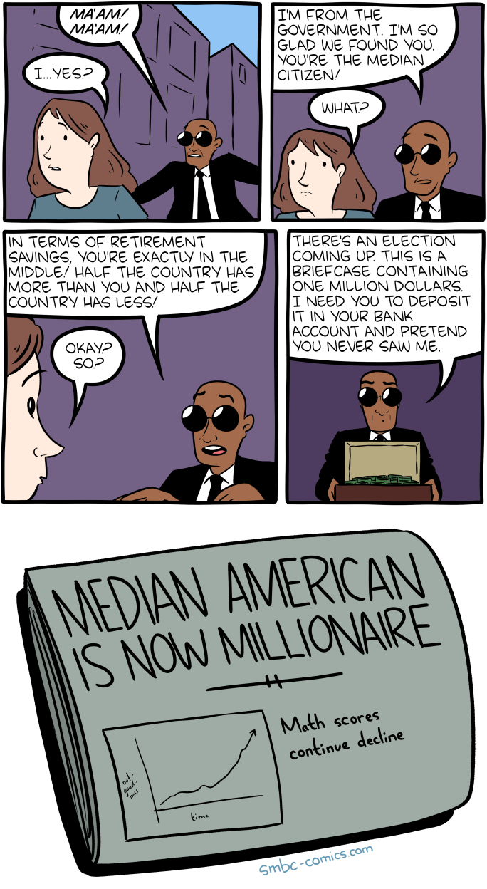Smbc Median