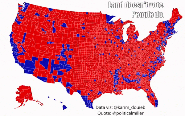 land vs population