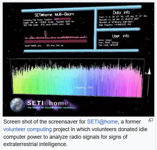 seti