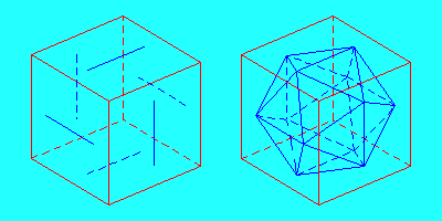 Points on a cube making an icosahedron