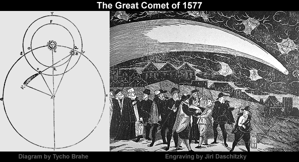 the-great-comet-of-1577