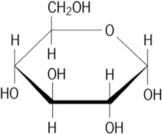 Molecular-structure-of-d-glucose
